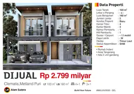Dijual Rumah Indent Modern Minimalis SHM di Metland Puri Cipondoh