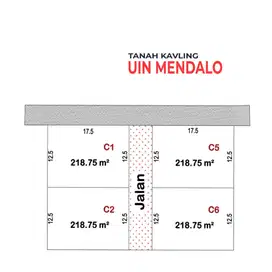 Jual Tanah belakang kampus UIN Mendalo