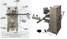 Mesin sablon cup & afdruk kurva Machinery