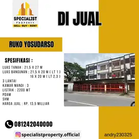 Ruko Siap Bisnis di Makassar