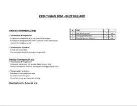 LOWONGAN KERJA BILLIARD - B Residence