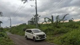 Cocok Untuk Investasi Tanah Murah Karangploso Malang