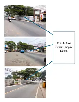 Dijual Lahan Premium di Pinggir Jalan raya