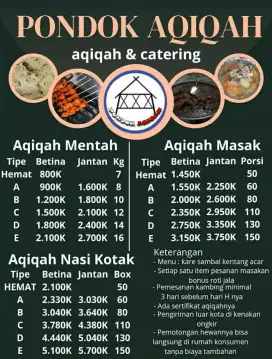Aqiqah termurah di medan