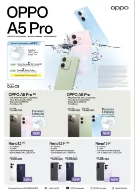 Ready Stock OPPO Alltype
