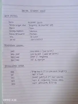 Mencari pekerjaan driever pribadi