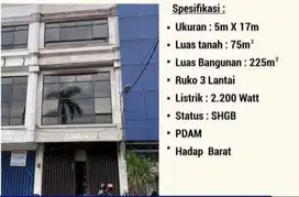 Dijual Ruko Komersial Rungkut Megah Raya 3 Lantai Siap Pakai