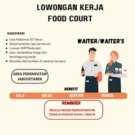 Lowongan kerja waiter/waiters