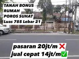 Turun Harga Tanah Poros Suhat Bonus Rumah Malang Kota