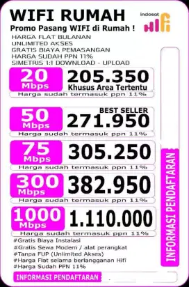 Pasang baru Wifi indosat
