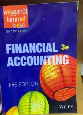 Accounting tutor