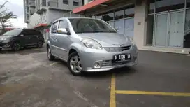 Daihatsu sirion 1.3 VVTi manual dari pemakai untuk pemakai