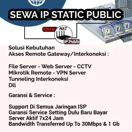 Ip Statik Publik Pertahun