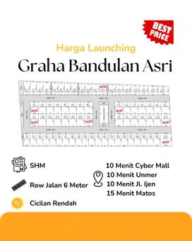 Dijual Tanah hanya 2jt/m2 di Tengah Kota Malang