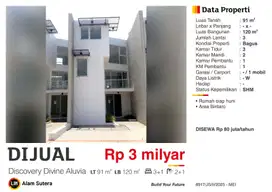 Dijual Rumah Minimalis Modern SHM di Discovery Aluvia Bintaro TangSel