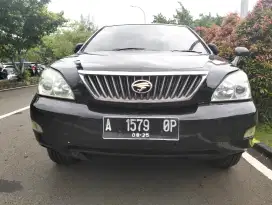 Harrier milik sendiri