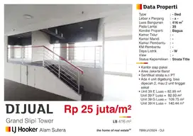 Apartemen grand Slipi tower daerah Slipi Jakarta Barat