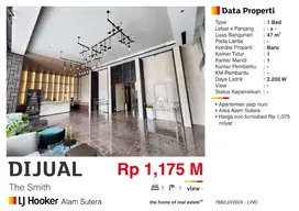 Apartemen the Smith daerah alam sutera Tangerang Selatan