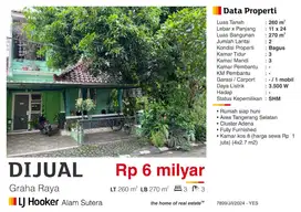 Rumah graha raya daerah gading Serpong Tangerang Selatan