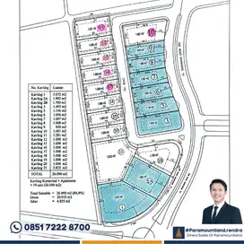 Dijual Kavling Komersil Dikawasan Gading Serpong Bsd, Lokasi Strategis