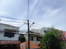 Tanah Jakarta pusat