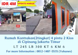 Rumah Kontrakan 4 pintu 2 Kios di Cipinang Jakarta Timur