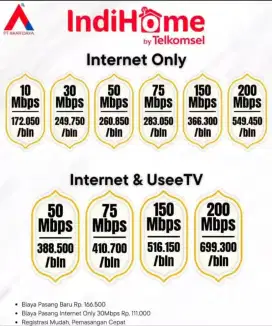 Pasang Modem Wifi Internet Indihome CBN FM Fiber Cepat