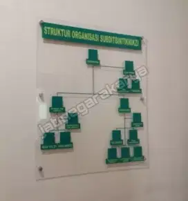 Nama/Merk Toko,, Kantor Dll