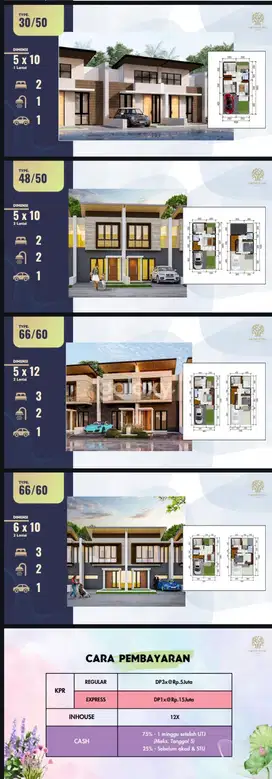 rumah baru Grand Alana Wonorejo nikmati kemewahan hidup rumah baru