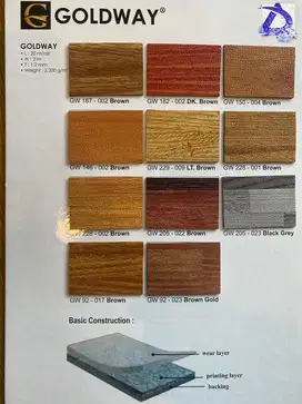 Vinyl dan SPC murah berkualitas