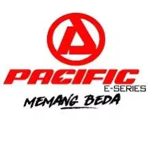 Lowongan Kerja Jaga Toko dan Penjualan