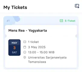 Mensrea Pandji Pragiwaksono - Jogja