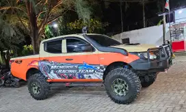NEW TRITON DHD 2019