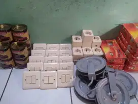 Kebutuhan proyek