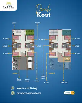 Kost Dijual Jogja di Jalan Kaliurang SHM & IMB Mewah