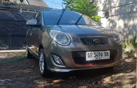 Jual Mobilku Semoga Lancar Jaya