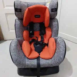 car seat merk cocolatte
