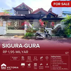 Hunian Nyaman di Perumahan dalam Kota Suasana Nyaman, Tenang, Aman Lok