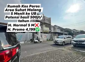 Rumah Kos + Toko Poros Area Suhat Malang Kota