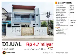 Dijual Rumah Baru Modern Strategis Terenovasi di Griya Loka  BSD