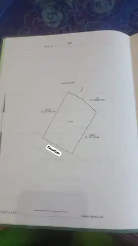 Tanah MURAH Cocok Untuk Hunian dan Kost di Bantaran Malang