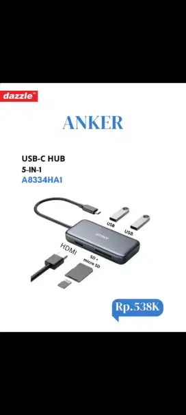Anker USB C HUB 5-in-1