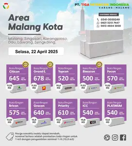 BATA RINGAN MALANG