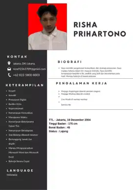 Bismilah dapet kerjan yang cocok