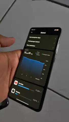 HP XIAOMI 12 8GB/256GB