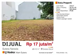 Kavling sutera Narada daerah alam sutera Tangerang Selatan