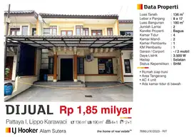 Rumah cluster Pattaya I daerah Lippo Karawaci Tangerang