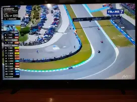 Android TV Panasonic 43 inch 4K
