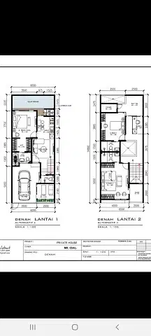 Dijual Rumah Cantik Jagakarsa