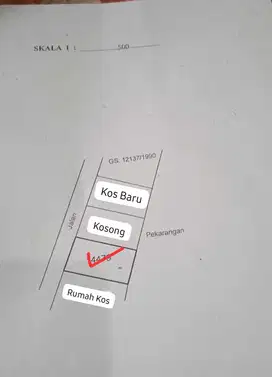 Dijual Tanah Pekarangan di selatan kampus UII jakal